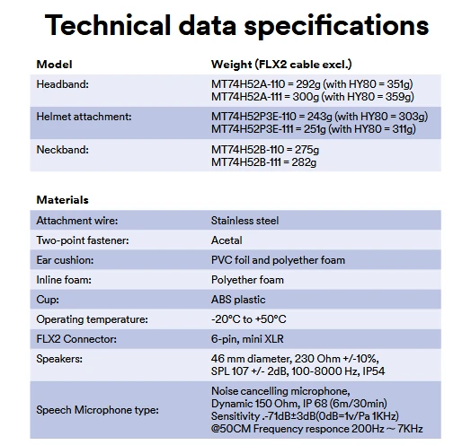 Technical Data Specifications for 3M Peltor CH-3 FLX2 Neckband Headset With Built In PTT and Headband